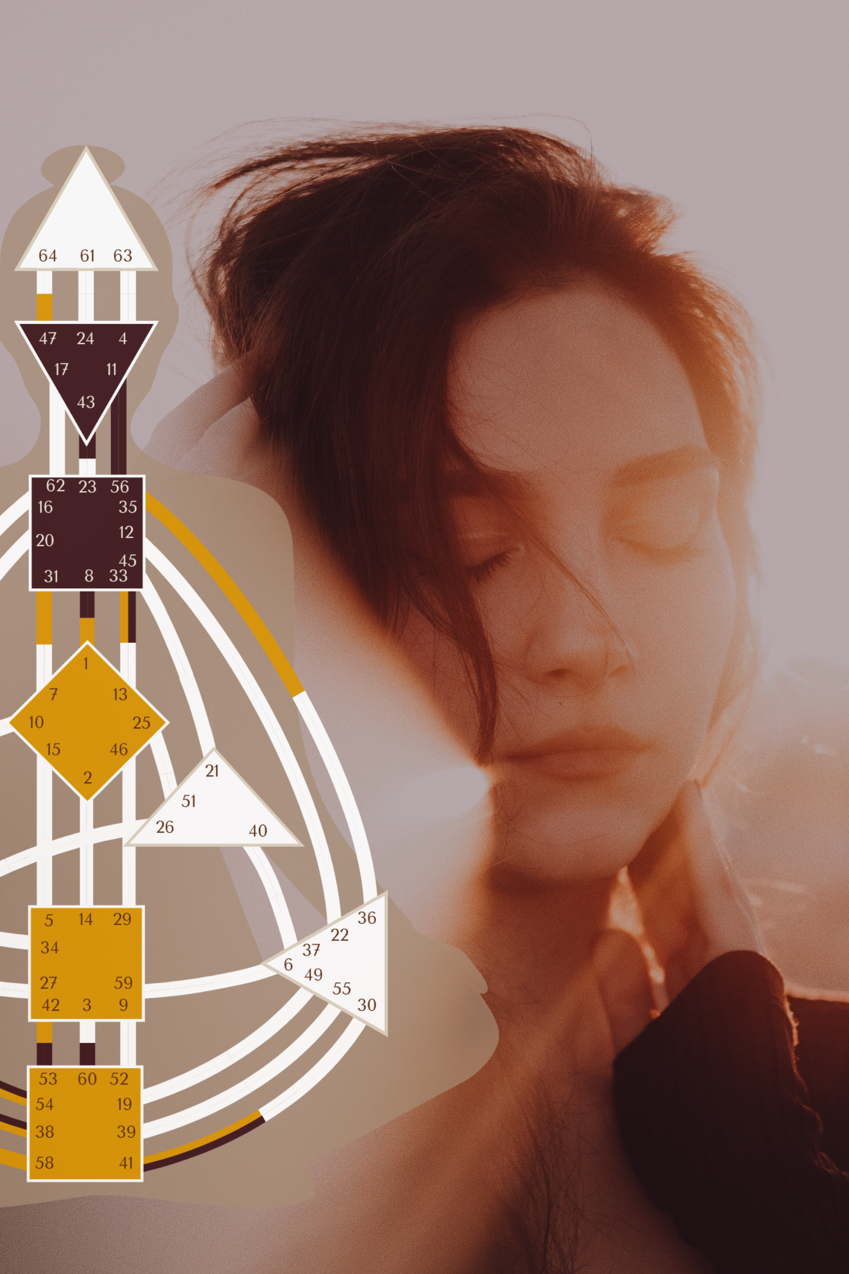 Sarah Zach Human Design